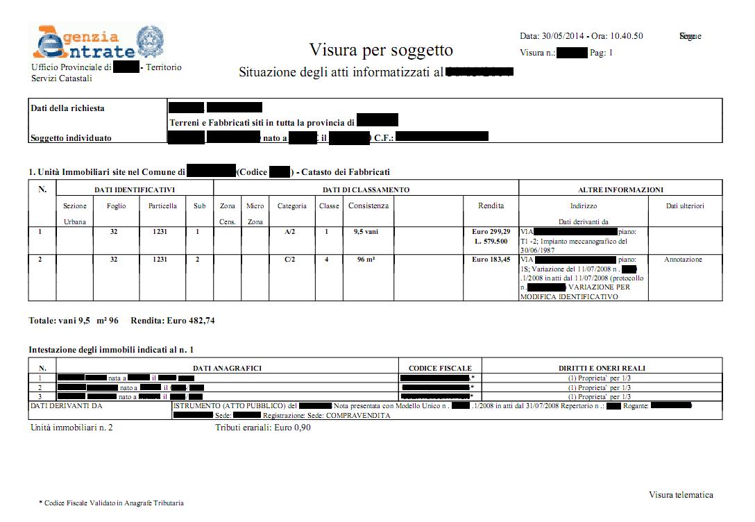 costo modifica planimetria catastale roma